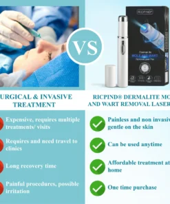 RICPIND® DermaLite Mole and Wart Removal Laser Pen