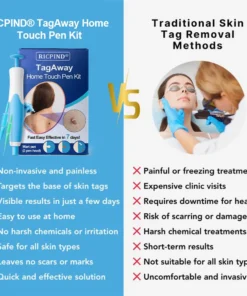 RICPIND® TagAway Home Touch Pen Kit