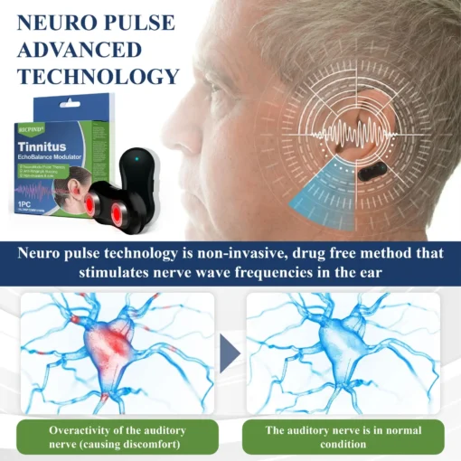 RICPIND® Tinnitus EchoBalance Modulator