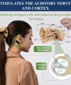 RICPIND® Tinnitus EchoBalance Modulator