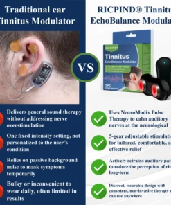 RICPIND® Tinnitus EchoBalance Modulator