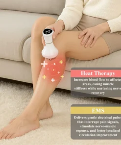 RICPIND® NeuroSooth RedHeat EMS Leg Massager