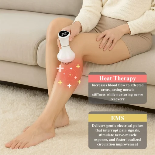 RICPIND® NeuroSooth RedHeat EMS Leg Massager